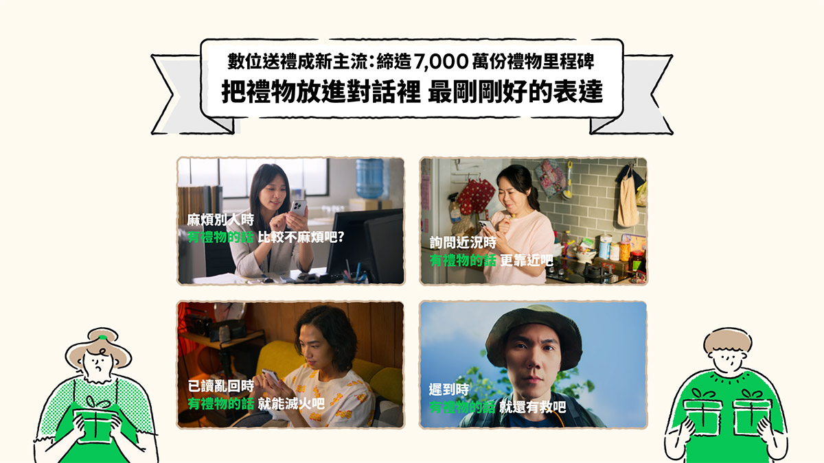 LINE禮物上線4年,累積送出7,000萬份「剛剛好」的心意禮,跨世代3大族群送禮趨勢公開、中生代用戶年增率成長30% 5 20250709 NEWS 1 38