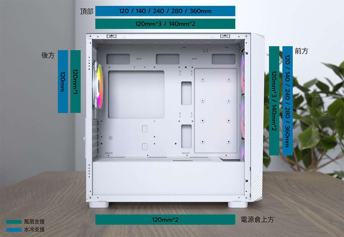 MONTECH推出X5與X5M:定義無妥協的全新標準 6 20250709 NEWS 3 4