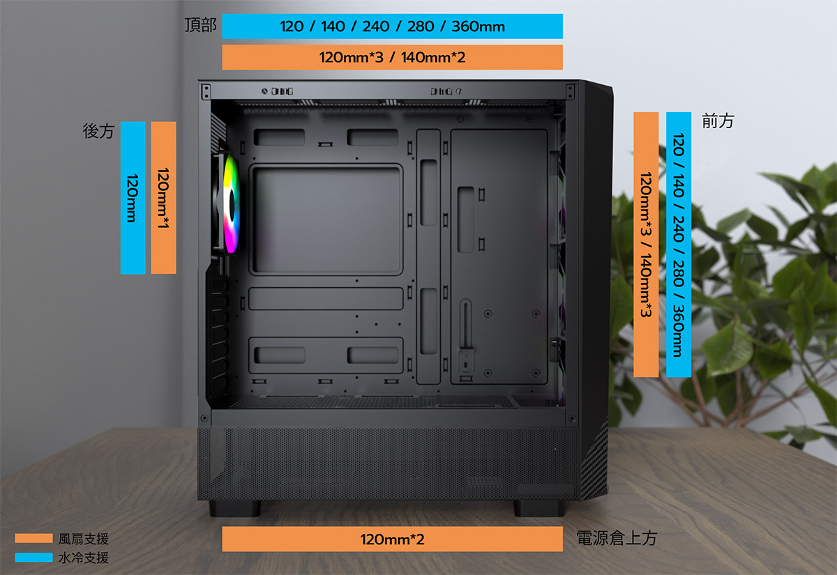 MONTECH推出X5與X5M:定義無妥協的全新標準 2 20250709 NEWS 3 7