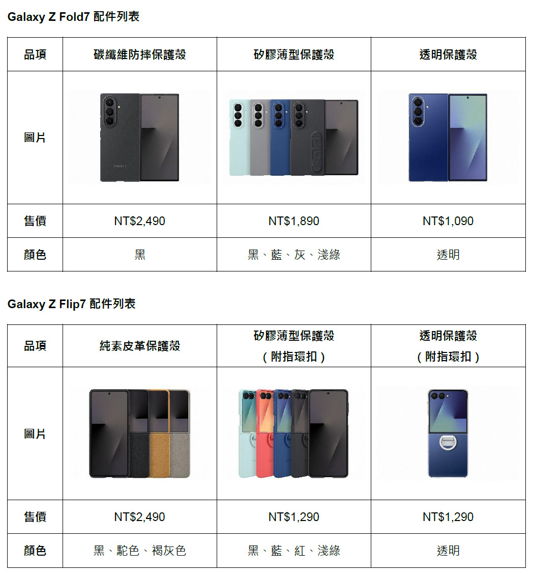 Samsung Galaxy Z Fold7︱Z Flip7旗艦摺疊系列、Galaxy Watch8系列12:00起開放預購 5 20250710 galaxyz7sale 04