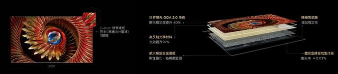 AI顯示器「潮」!TCL推出全新8款智能液晶顯示器 3 20250715 tcl03