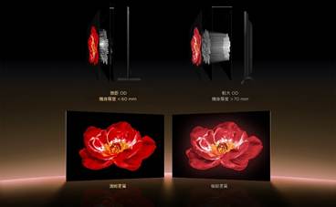 AI顯示器「潮」!TCL推出全新8款智能液晶顯示器 5 20250715 tcl04 2