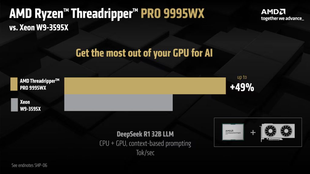 AMD Ryzen Threadripper PRO五週年:效能巔峰,持續引領工作站創新 3 20250717 amd03