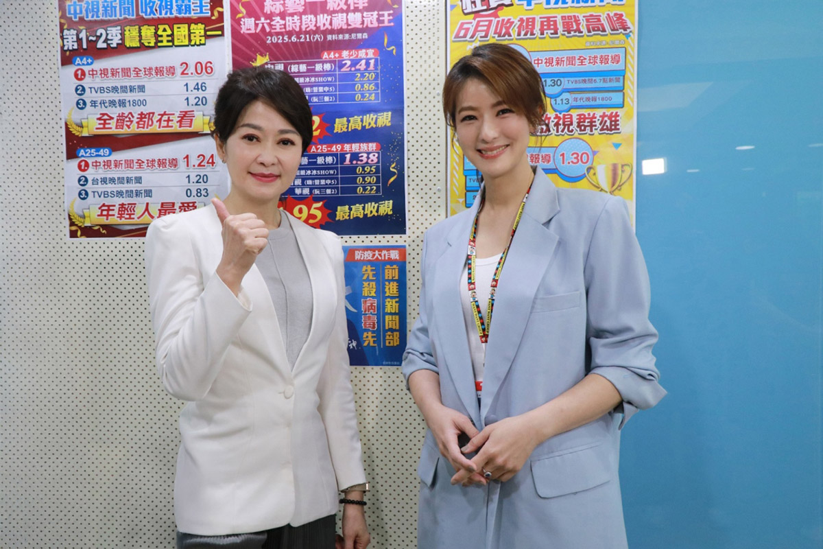 賴雅妍體驗一日祕書竟臣妾上身、搶伺候許志豪更衣,見戴立綱live報氣象一氣呵成、賴雅妍驚呆「有在換氣嗎」 1 20250721 NEWS 2 9