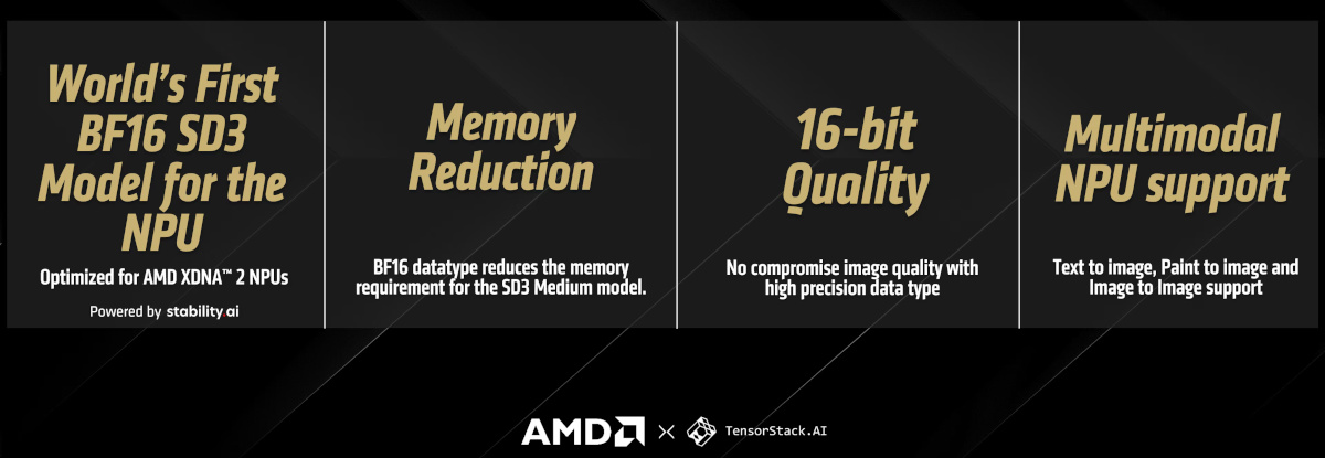 AMD發表Amuse 3.1中首款對XDNA 2架構最佳化的BF16 SD 3.0模型 2 20250722 amd02