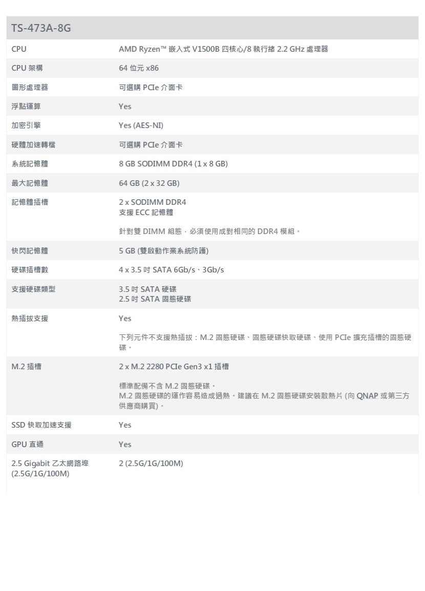 不到一萬元,讓你的NAS啟動AI運算!QNAP QAI-M100搭配TS-473A立即升級(上) 22 qnapqaim100ts473a 030 1