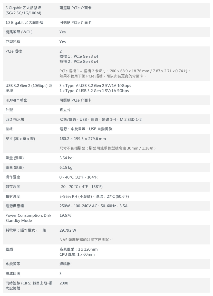 不到一萬元,讓你的NAS啟動AI運算!QNAP QAI-M100搭配TS-473A立即升級(上) 23 qnapqaim100ts473a 030 2