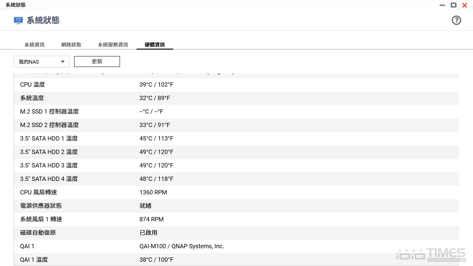不到一萬元,讓你的NAS啟動AI運算!QNAP QAI-M100搭配TS-473A立即升級(下) 17 qnapqaim100ts473a 034 4