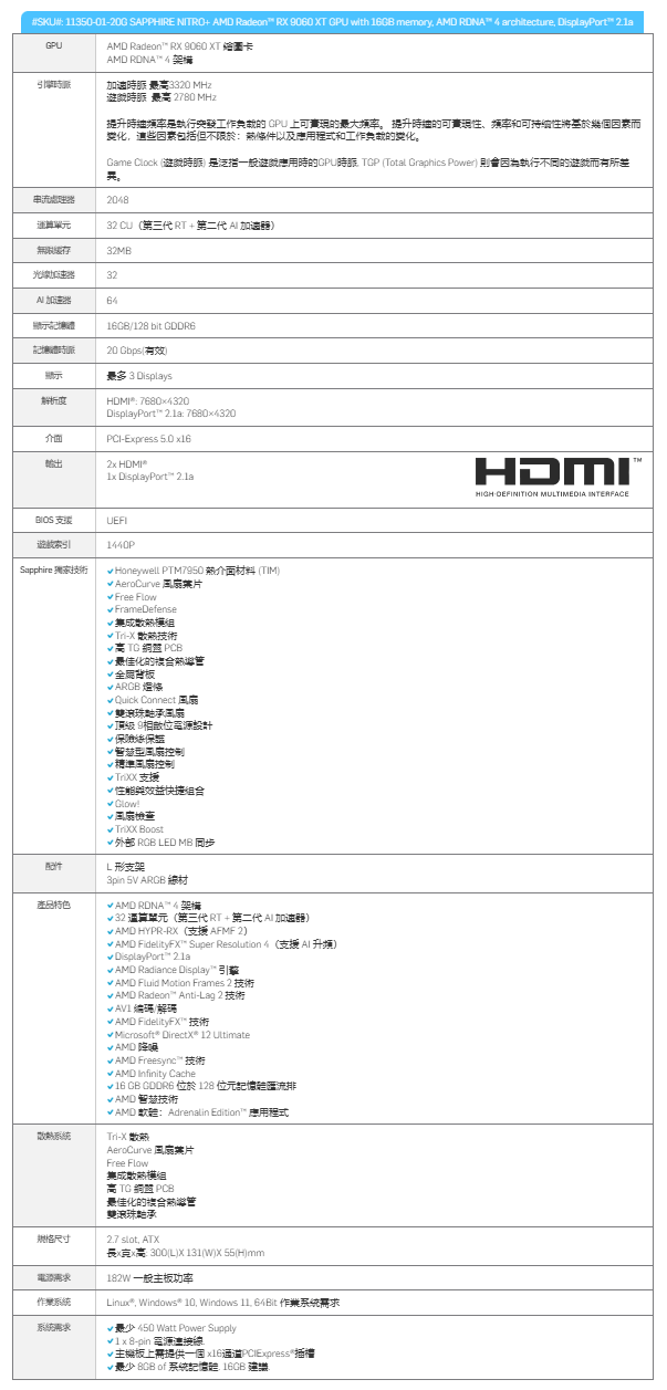 SAPPHIRE NITRO+ AMD Radeon RX 9060 XT 16GB開箱試用,超平價入門旗艦、對比8GB版本性能更顯優異 28 sapphirenitrorx9060xt16gb 023