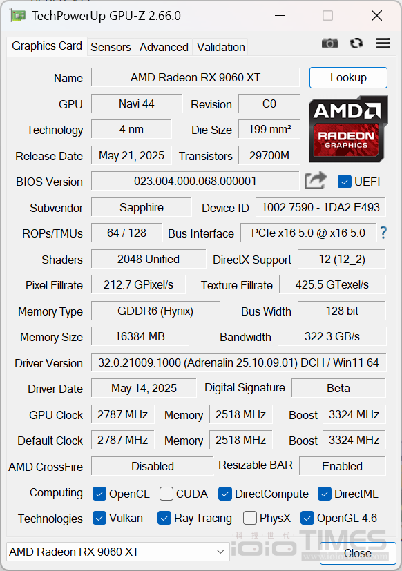 SAPPHIRE NITRO+ AMD Radeon RX 9060 XT 16GB開箱試用,超平價入門旗艦、對比8GB版本性能更顯優異 29 sapphirenitrorx9060xt16gb 031 1