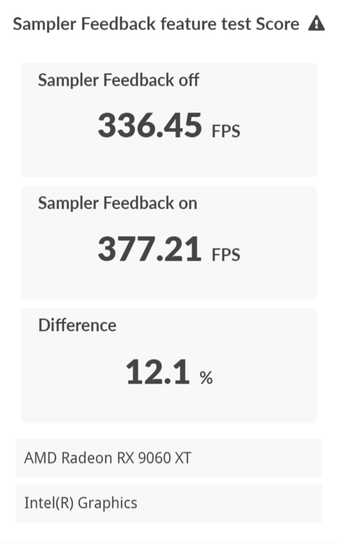 SAPPHIRE NITRO+ AMD Radeon RX 9060 XT 16GB開箱試用,超平價入門旗艦、對比8GB版本性能更顯優異 35 sapphirenitrorx9060xt16gb 035 3