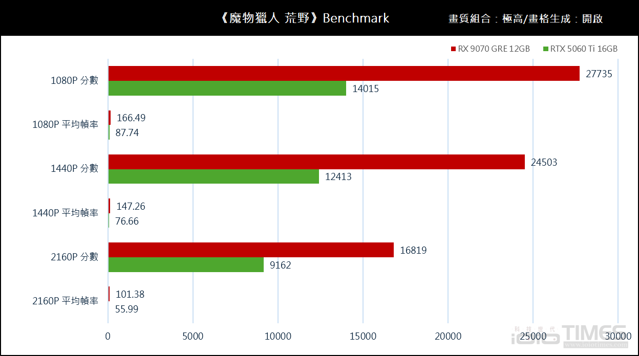 sapphirepurerx9070gre 040