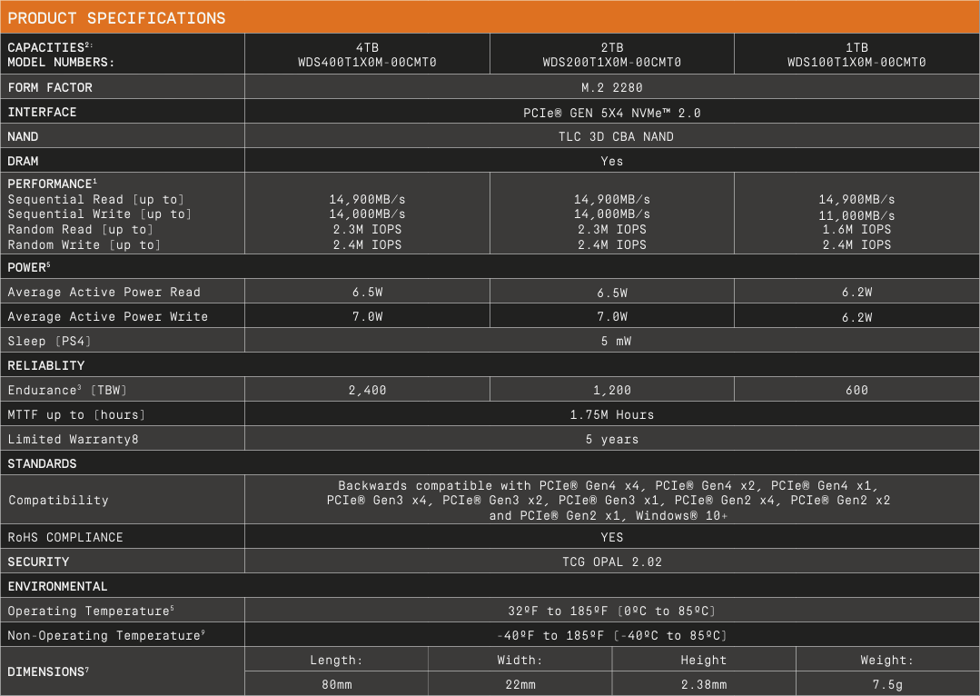 wdsn8100ssd2tb 006