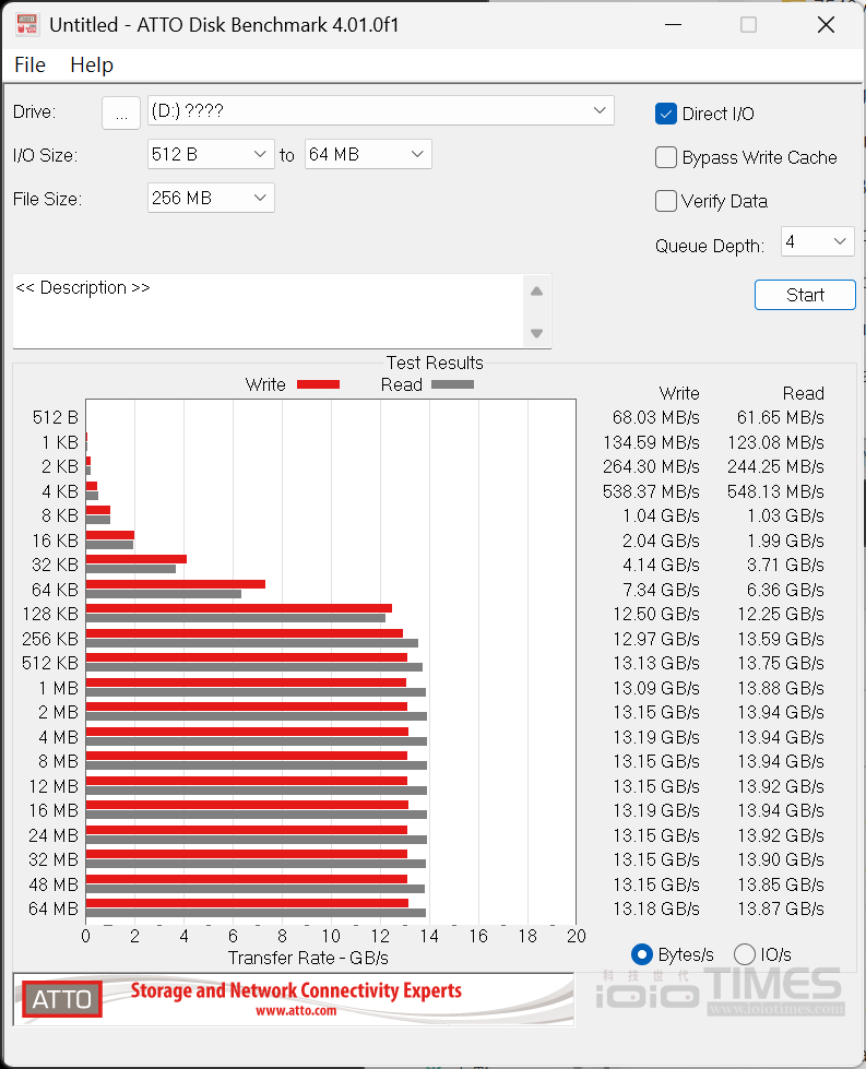 wdsn8100ssd2tb 036 1