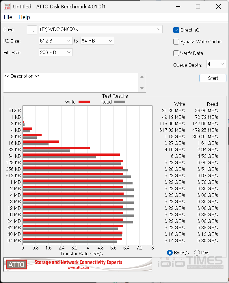 wdsn8100ssd2tb 036 2