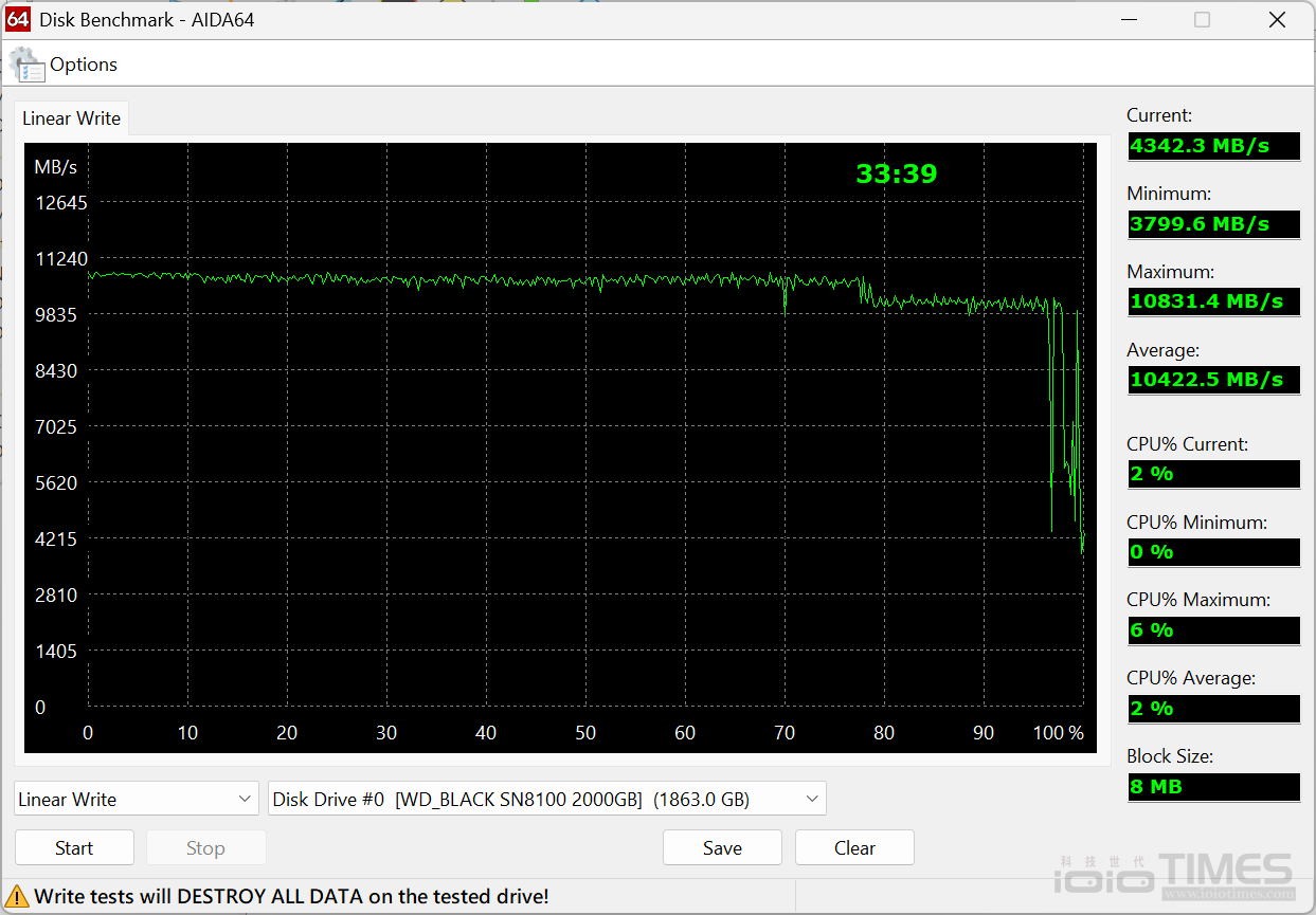 wdsn8100ssd2tb 044 1