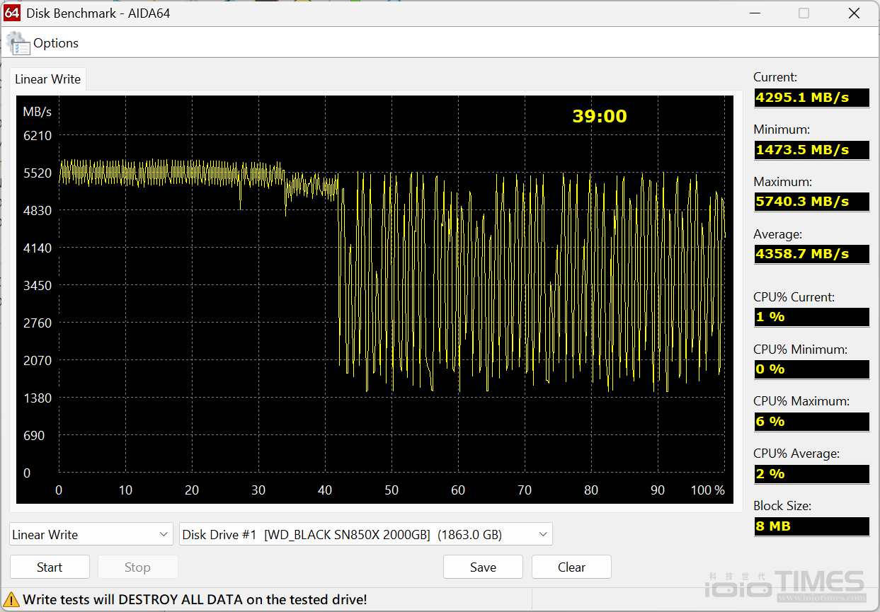 wdsn8100ssd2tb 044 2