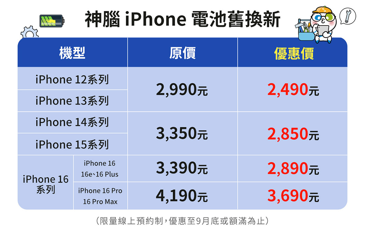 神腦父親節iPhone原廠電池舊換新、Switch 2加碼送神腦幣 4 20250801 NEWS 2 19