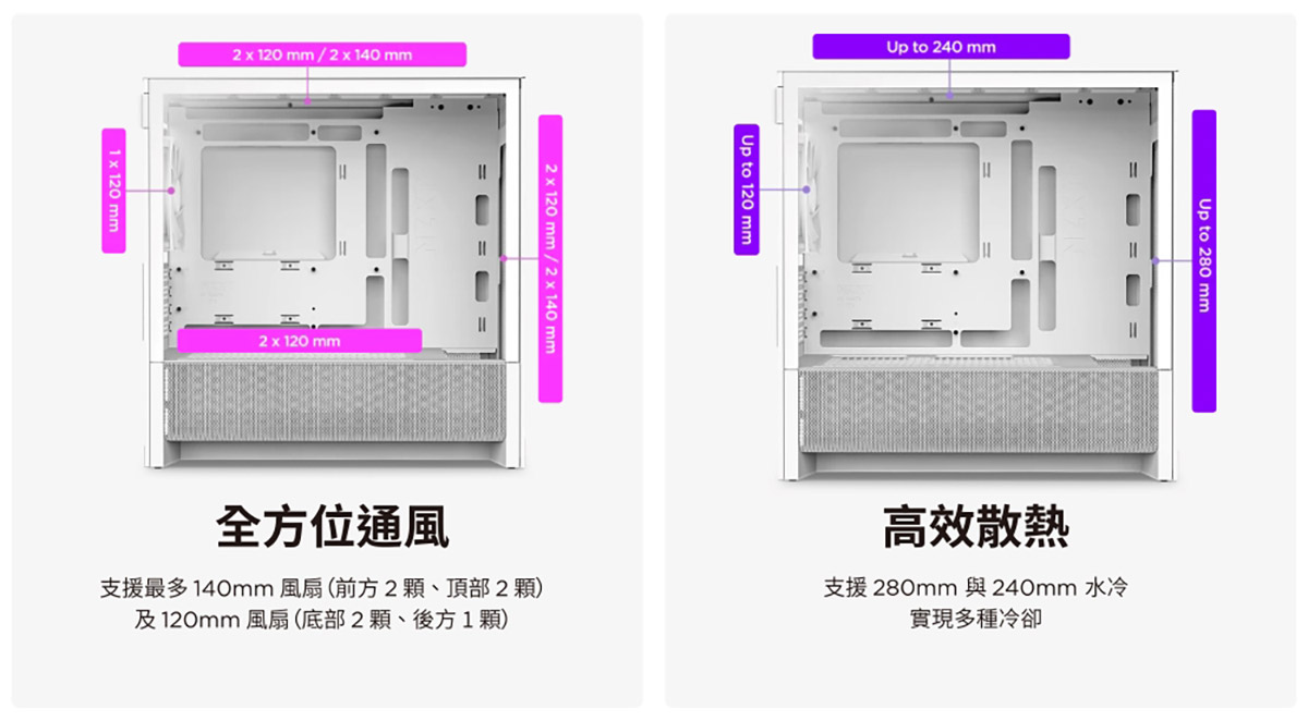 恩傑首款支援背插主板!H3 Flow入門級m-ATX小巧散熱機殼! 2 20250811 NEWS 1 11