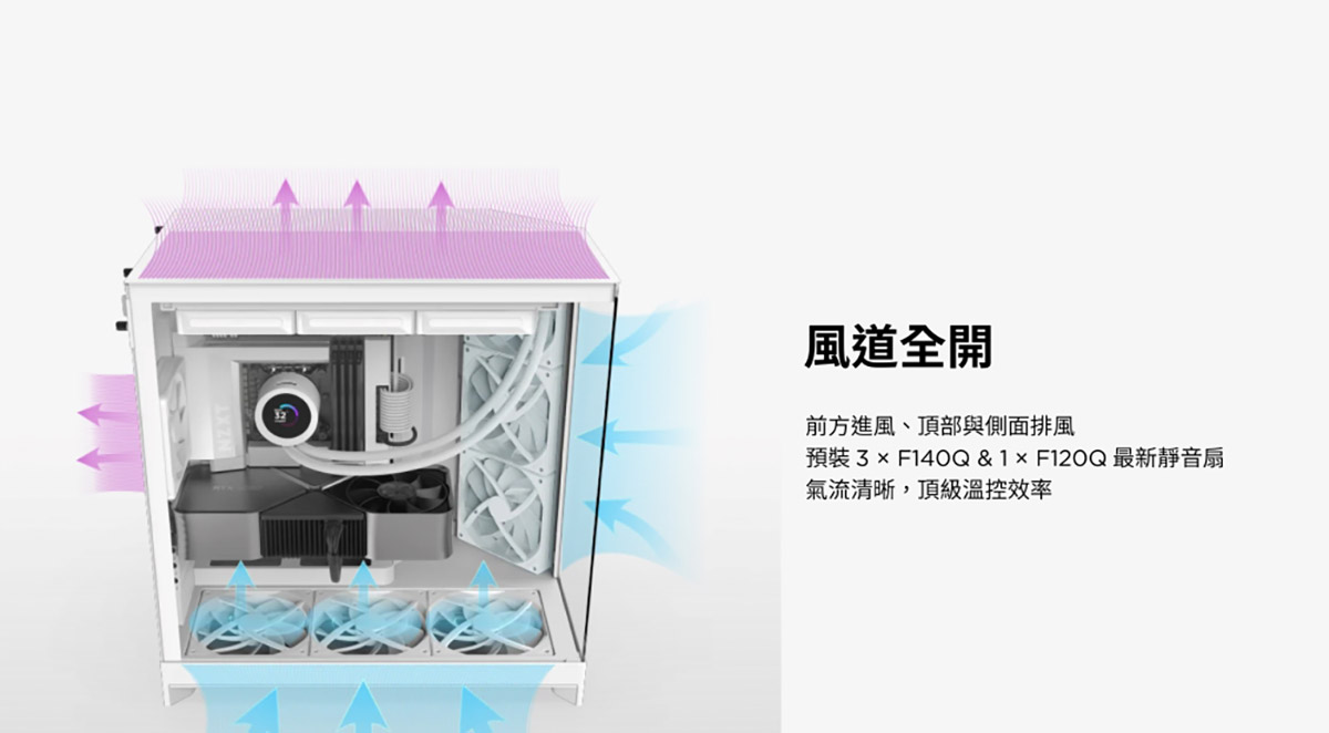 Less is more” NZXT H9 FLOW 2025:幾何 × 氣流 × 420!,美商恩傑機殼家族H3 H5 H7 H9全系列台灣上市! 7 20250813 NEWS 1 51