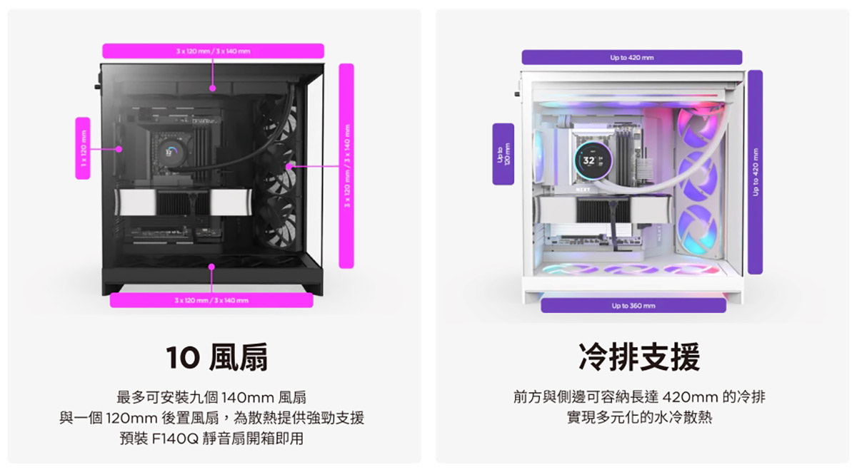 Less is more” NZXT H9 FLOW 2025:幾何 × 氣流 × 420!,美商恩傑機殼家族H3 H5 H7 H9全系列台灣上市! 3 20250813 NEWS 1 54