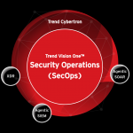 20250814 trendmicro01