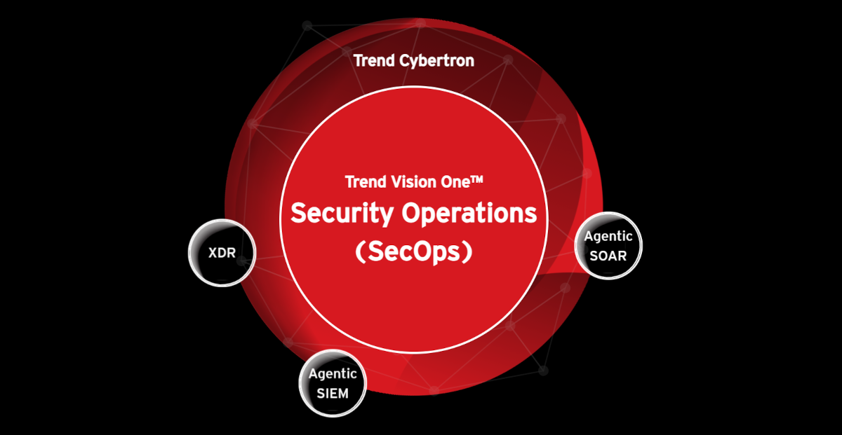 20250814 trendmicro02