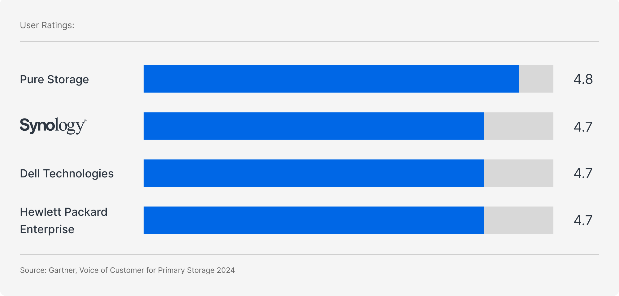 20250816 synology01