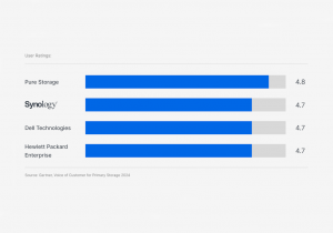 20250816 synology02