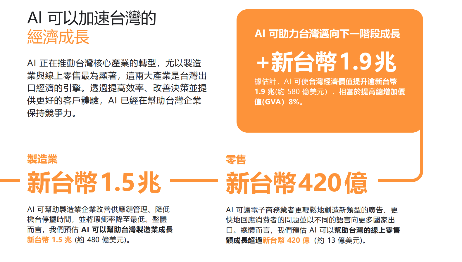 20250818 google02
