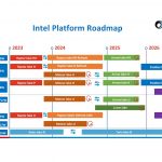 20250825 amdintelmobilecpuroadmap 03