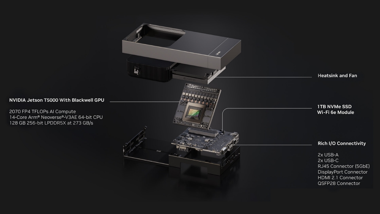 NVIDIA Blackwell驅動的Jetson Thor現已上市,加速通用機器人時代到來 2 20250825 nvidia04