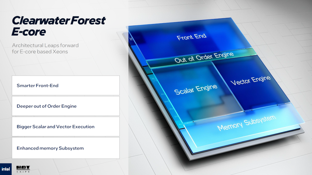 20250826 intelclearwaterforest 05