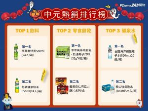 20250828 NEWS 3 5