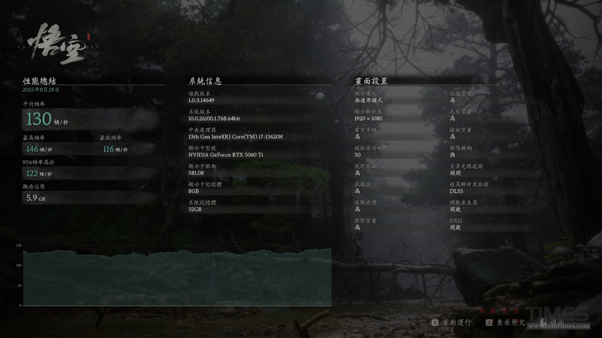 asustufgamingt500pc 043 1
