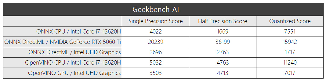 asustufgamingt500pc 046
