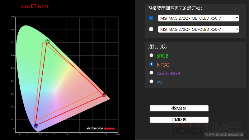 msimag272qpqdoledx50 012 2