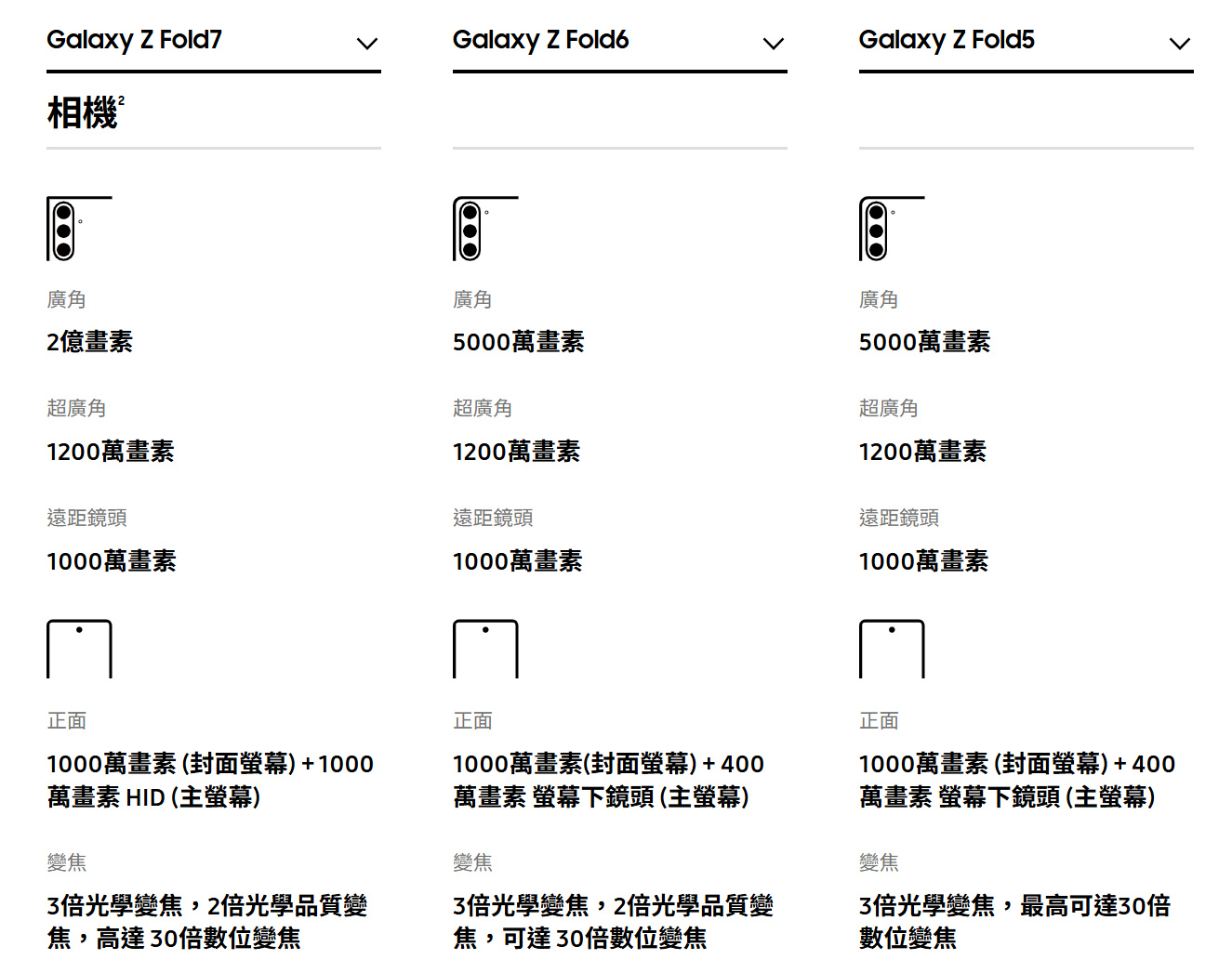samsunggalaxyzfold7 009 1