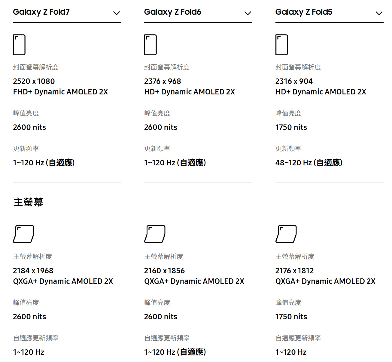 samsunggalaxyzfold7 009 2