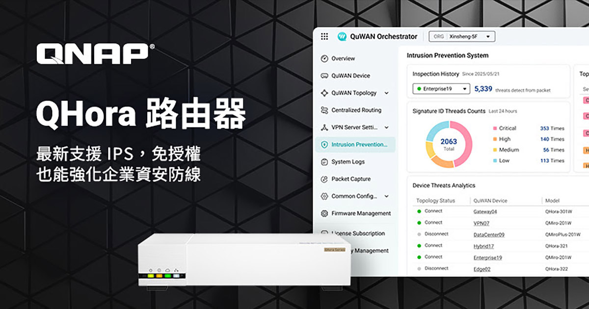 QNAP QHora路由器全面支援IPS,協助企業免授權升級勒索防禦力 1 20250902 NEWS 4 5