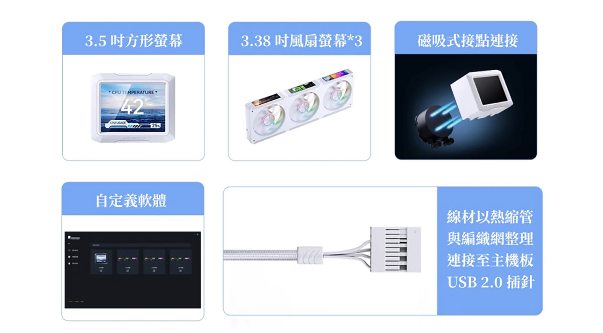 喬思伯再顛覆!Jonsbo TF3-360全球首款內建4螢幕一體式水冷 11 20250903 NEWS 7 13