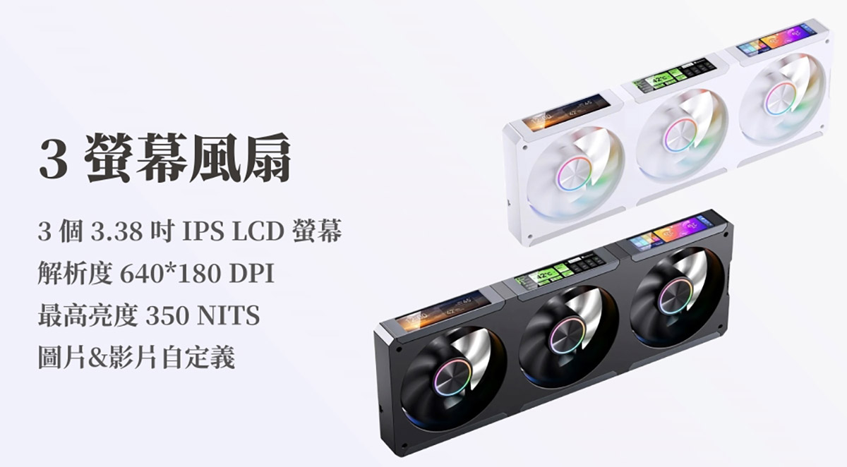 喬思伯再顛覆!Jonsbo TF3-360全球首款內建4螢幕一體式水冷 3 20250903 NEWS 7 2