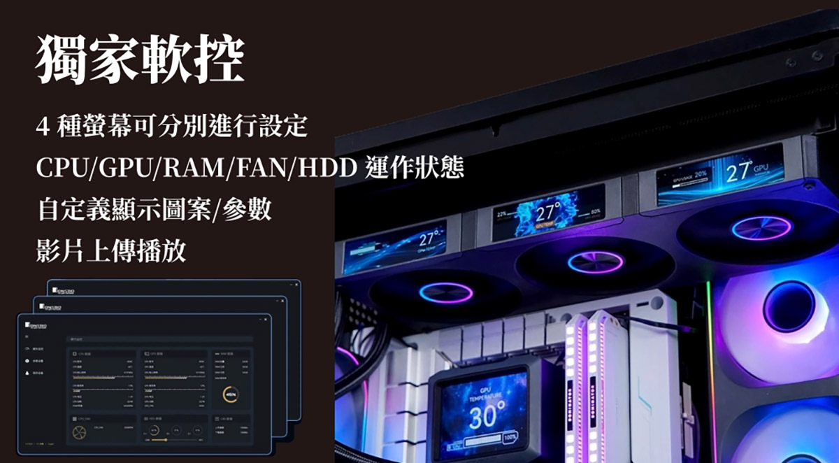 喬思伯再顛覆!Jonsbo TF3-360全球首款內建4螢幕一體式水冷 4 20250903 NEWS 7 4