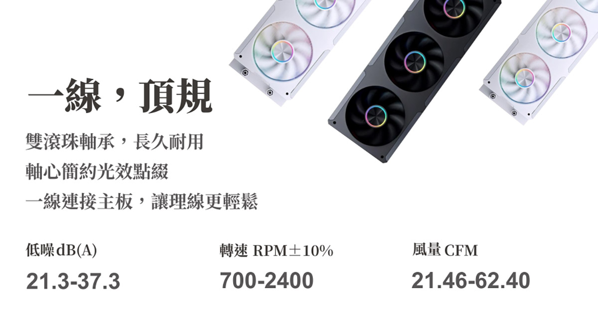 喬思伯再顛覆!Jonsbo TF3-360全球首款內建4螢幕一體式水冷 7 20250903 NEWS 7 6