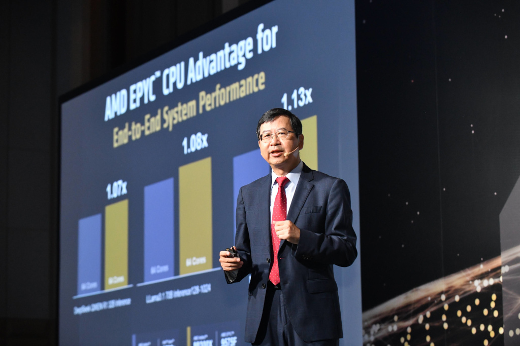AMD於AI SOLUTIONS DAY展現全方位AI解決方案,引領開放式AI生態系、全面加速產業發展 2 20250904 amd02