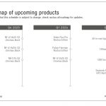 20250904 noctuaroadmap 01