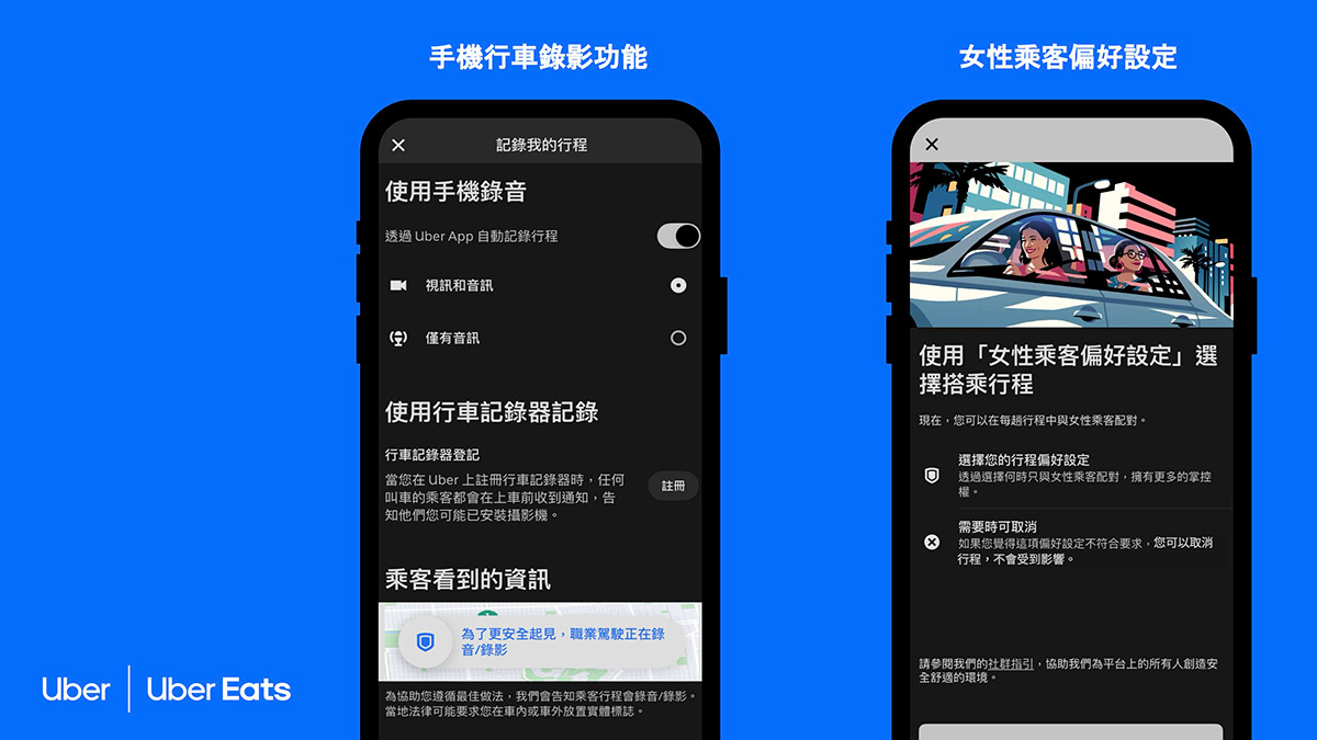 Uber、Uber Eats響應交通安全月,公布2025安全新功能,「 年長者帳戶」新上線、全齡守護再升級 3 20250905 NEWS 5 14
