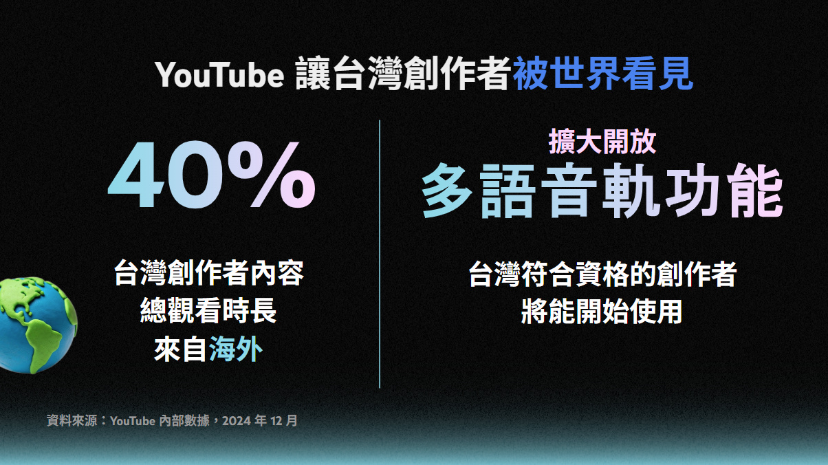 2025 YouTube Brandcast:透過共鳴建立超越信任的文化生態圈 4 20250911 youtube04