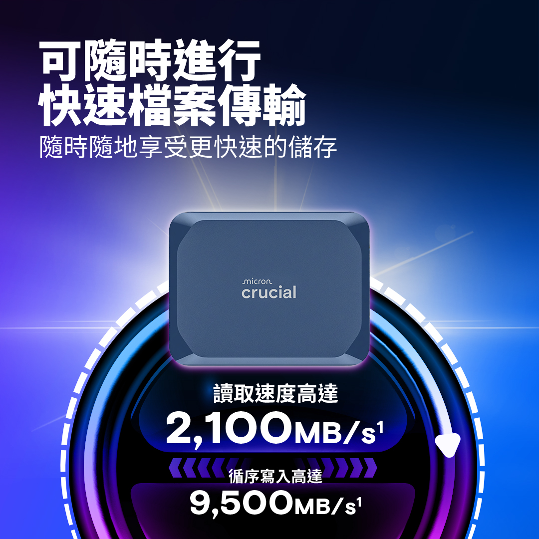 20250912 microncrucialx10progold 08