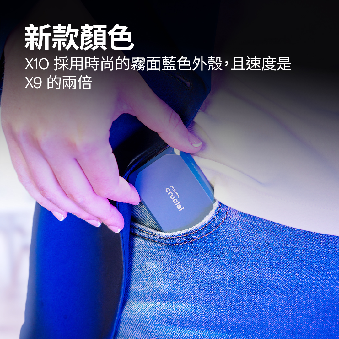 20250912 microncrucialx10progold 09